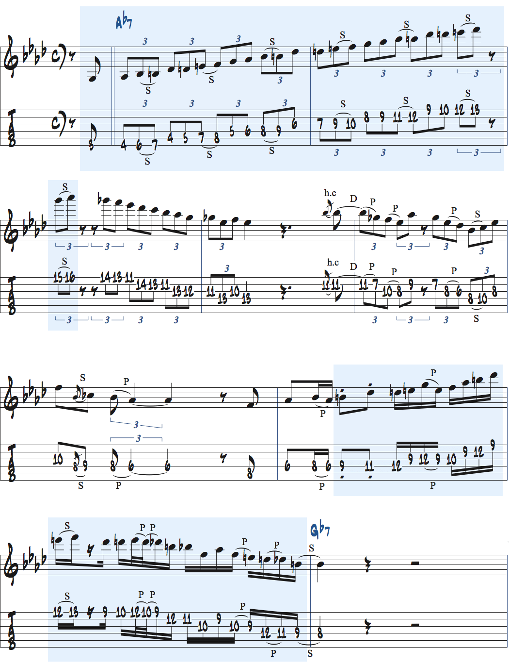 ディミニッシュスケールを使ったアドリブ例楽譜ページ1