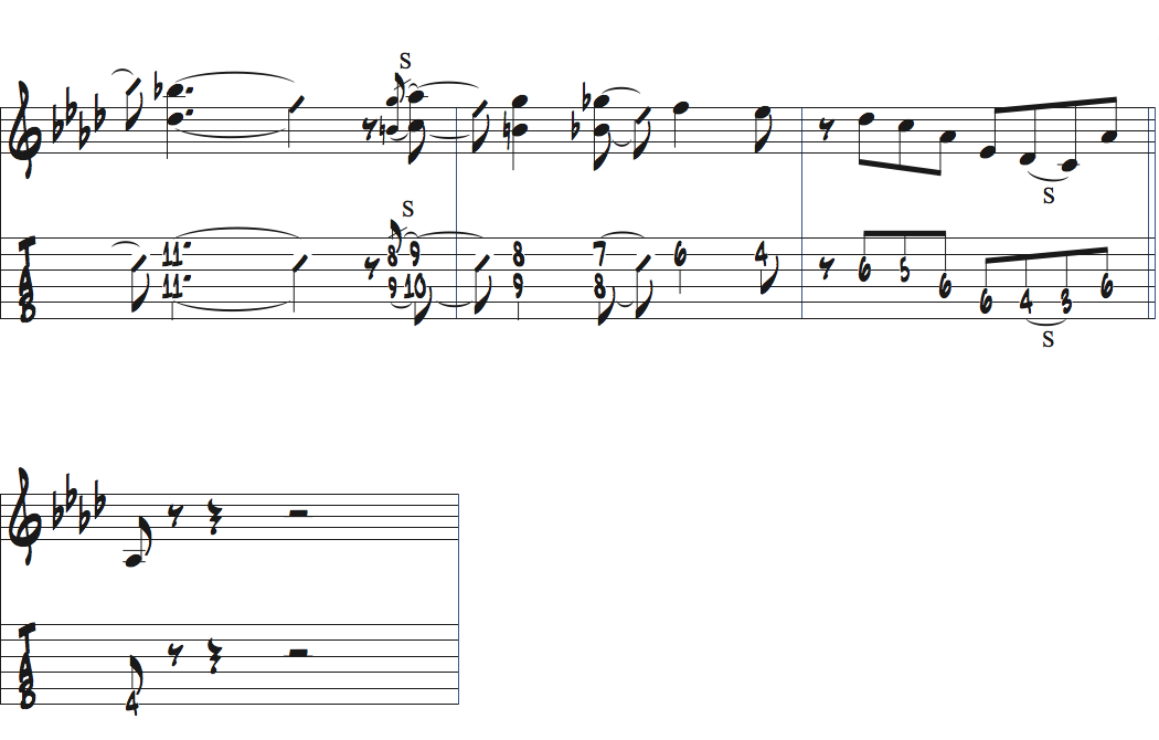 ディミニッシュスケールを使ったアドリブ例楽譜ページ3