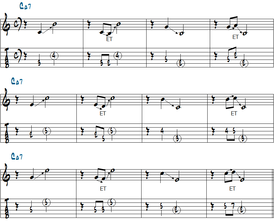 2つおきのコードトーンに対して使うエスケープトーン楽譜