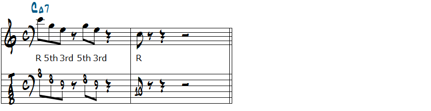 CMa7のコードトーンを使ったメロディ楽譜2