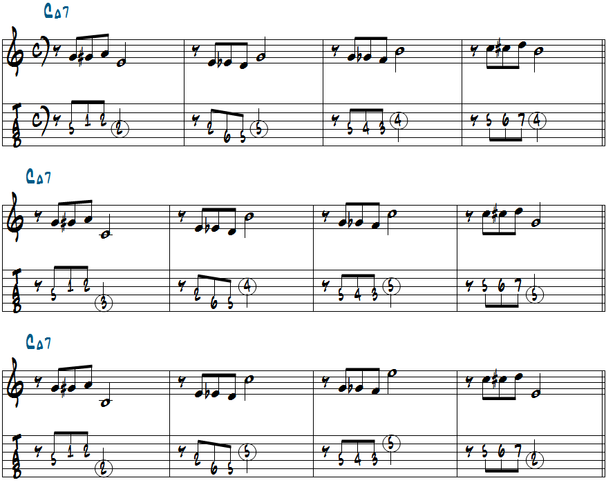 CMa7上のCメジャースケールのエスケープトーンにクロマチックを加えた楽譜