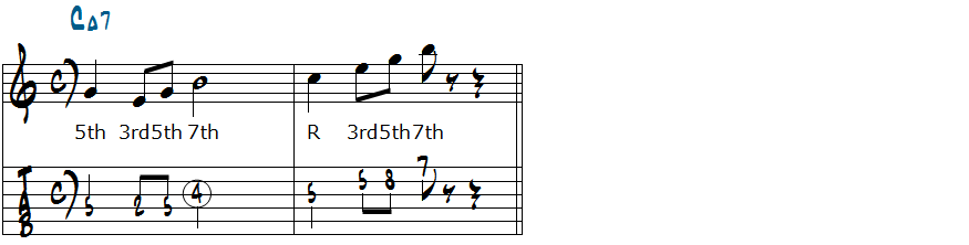 クロマチックアプローチを使ったリック1のコードトーン楽譜