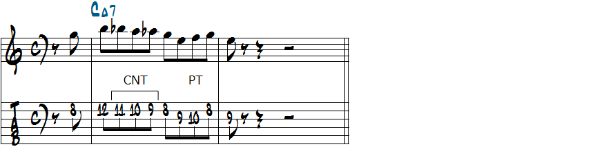 クロマチックアプローチを使ったリック2の分析楽譜