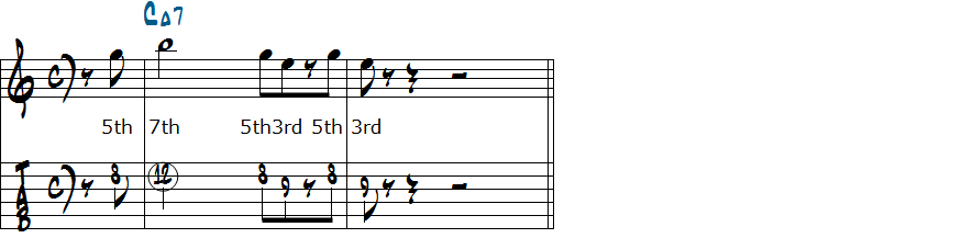 クロマチックアプローチを使ったリック2のコードトーン楽譜