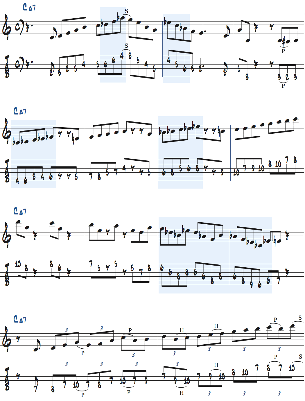 半音上のスケールを使ったCMa7コード上でのアドリブ例楽譜ページ1