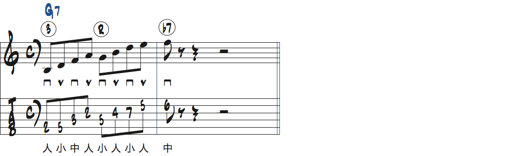 G7で使えるジャズフレーズ・リック3楽譜