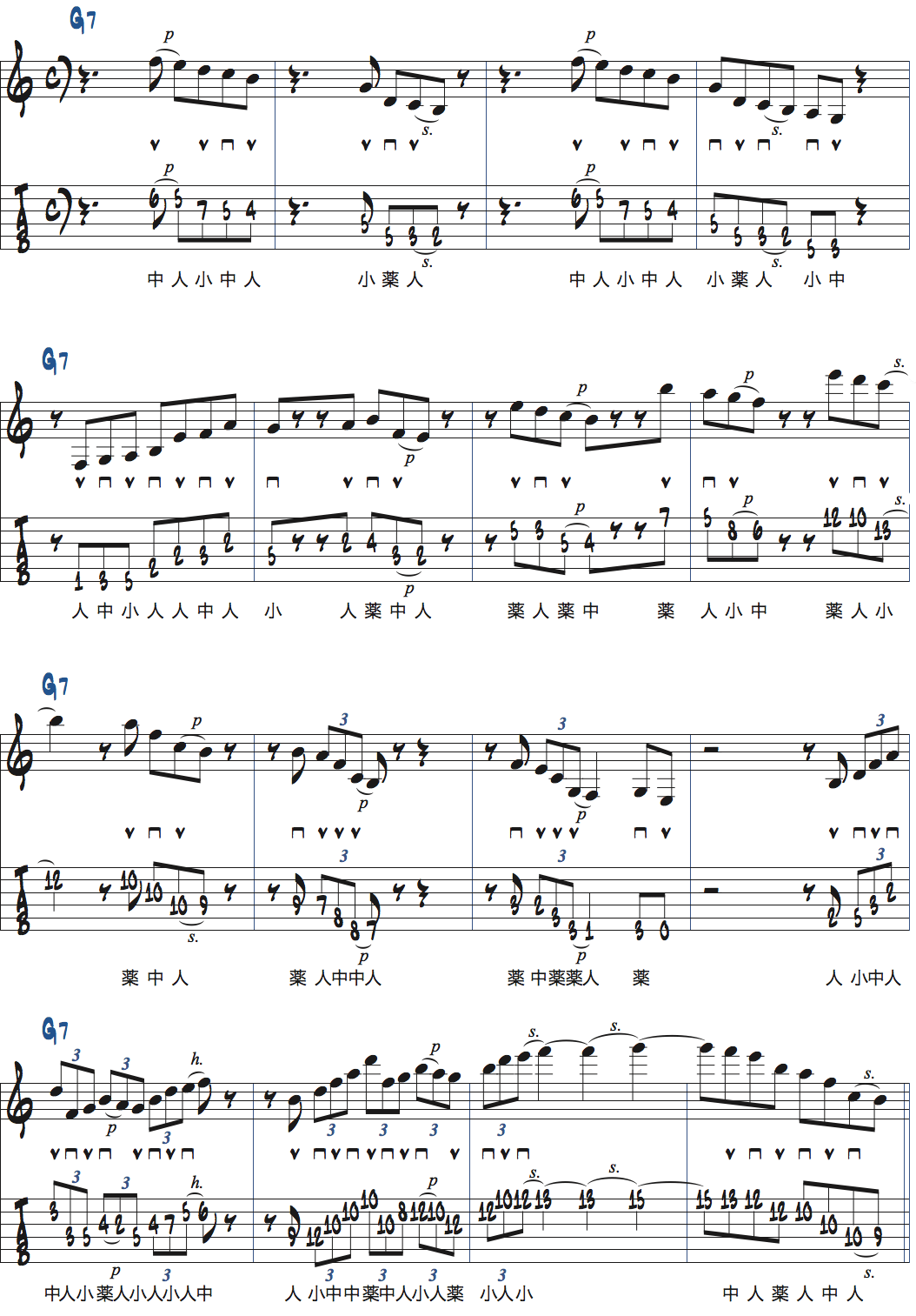 リックを使ったG7コード上でのアドリブ例楽譜