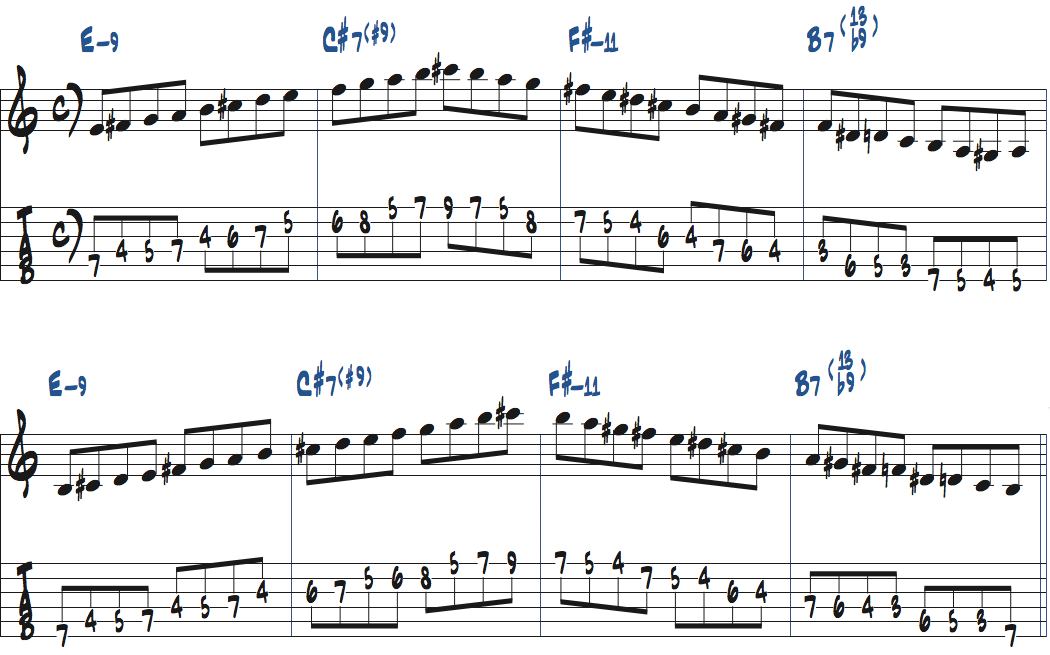 Ed MottaのSmileのアドリブセクションコード進行でドリアンスケールの配置を覚える練習楽譜
