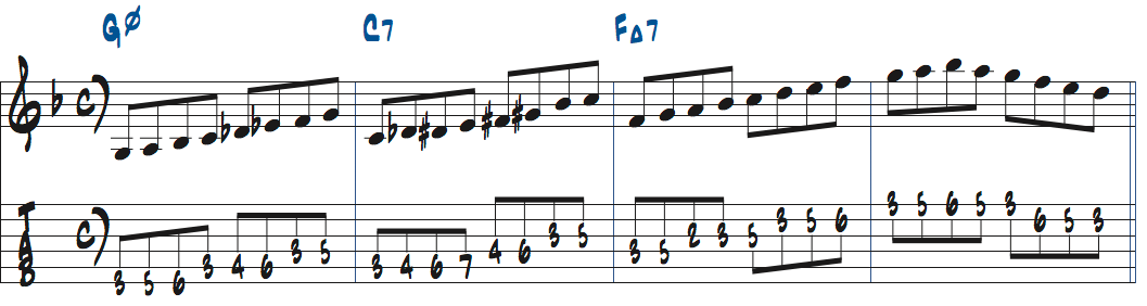 Gm7(b5)-C7-FMaj7でC7オルタードスケールをルートから弾く練習楽譜