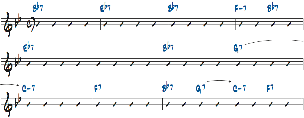 Cm7に対するV7（G7)を加えたブルースのコード進行楽譜