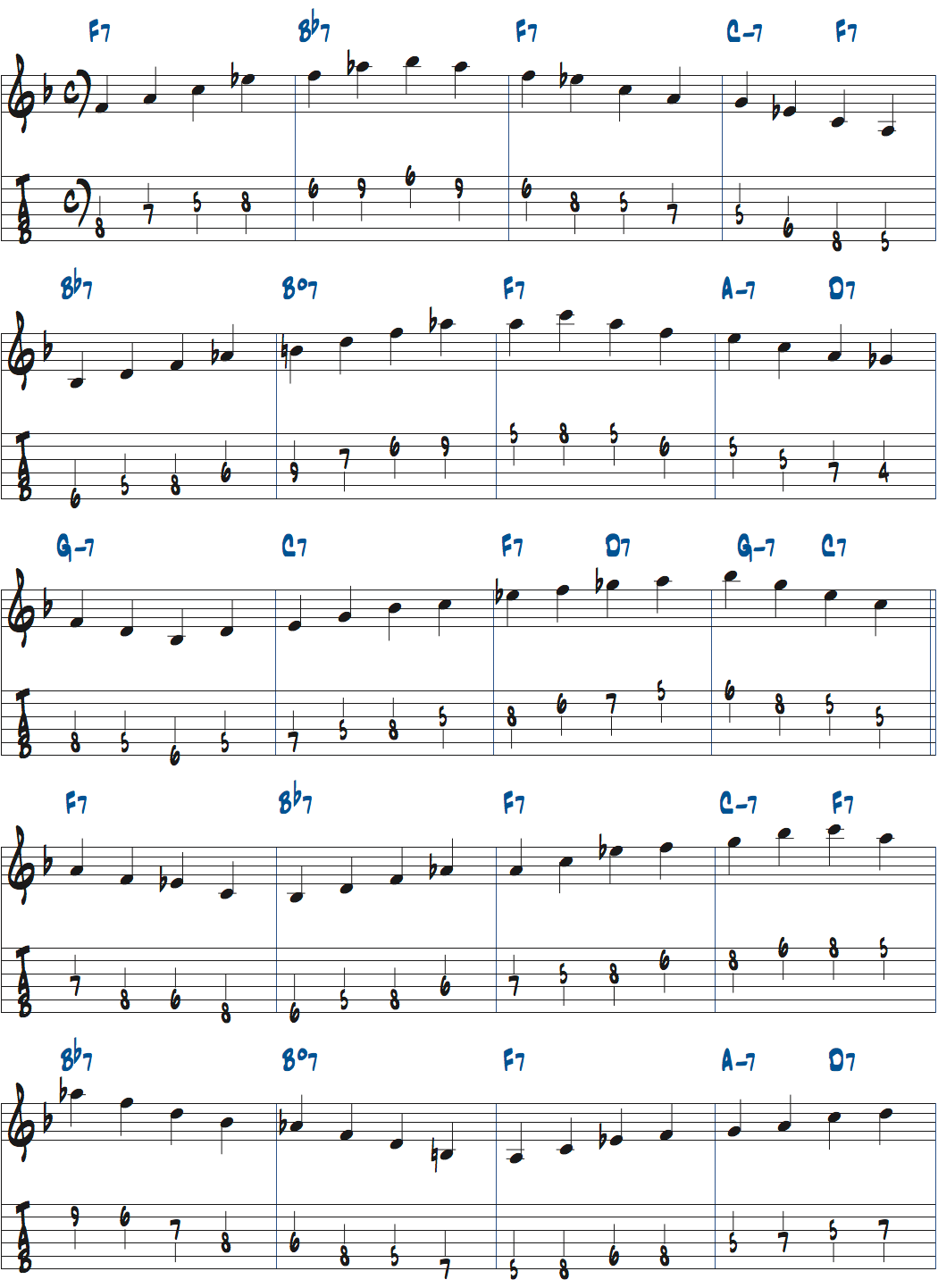 キーFのジャズブルースで各コードのコードトーンをスムーズにつなげる練習楽譜ページ1
