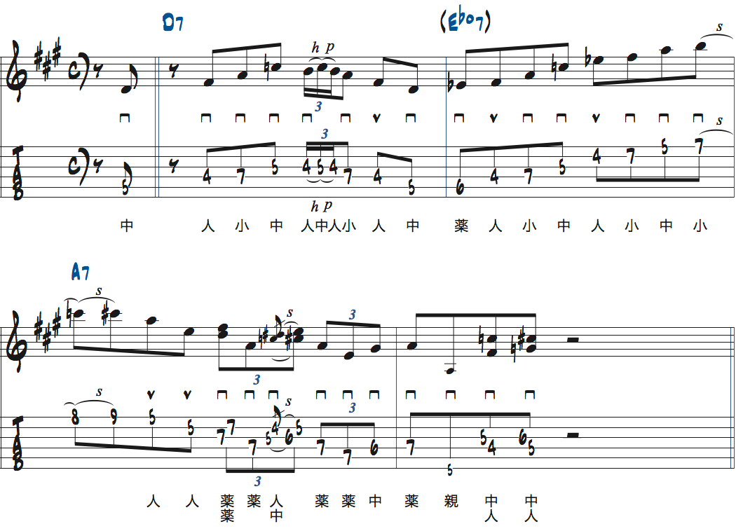 ジョシュ・スミスのディミニッシュコードをブルースのアドリブで使った楽譜