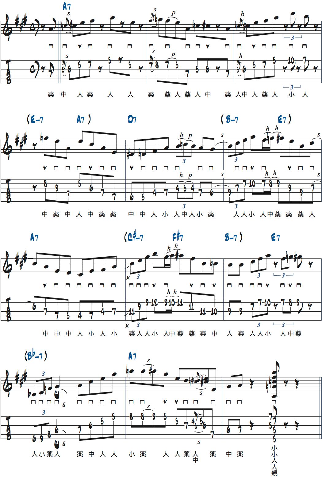 ジョシュ・スミスのII-Vを使ったブルースでのアドリブ例楽譜