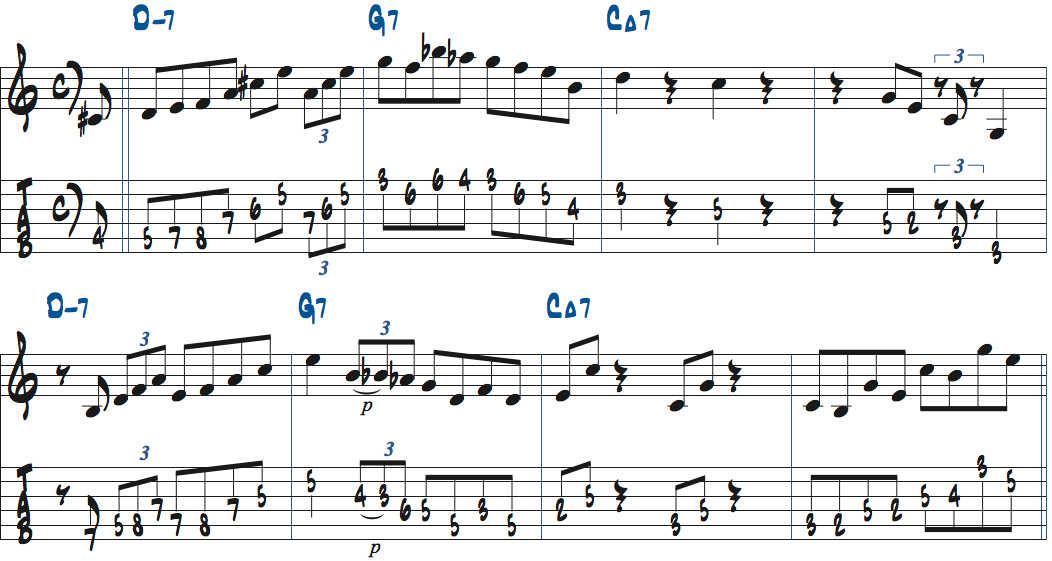 Gドミナントディミニッシュスケールを使った251リックにリズムを加えてアドリブした楽譜