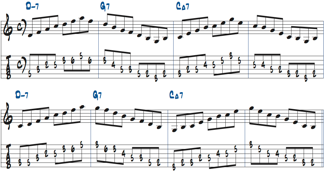Dm7-G7-CMa7の各コードトーンをスムーズにつなげる練習8小節の楽譜