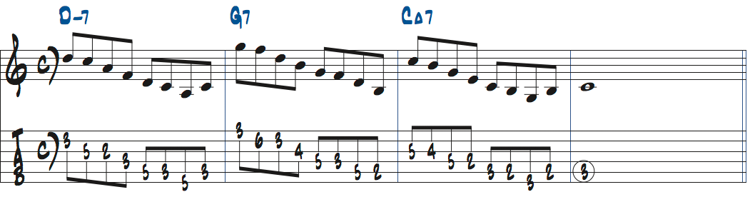 Dm7-G7-CMa7の各コードのルートからコードトーンを下降させる練習楽譜