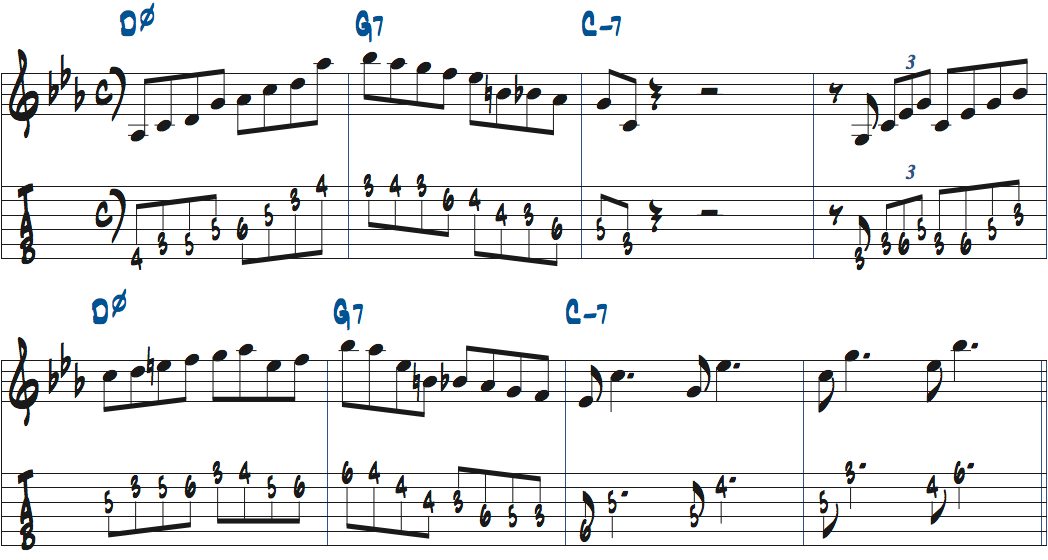 Gオルタードスケールを使ったマイナー251リックをつなげる練習楽譜
