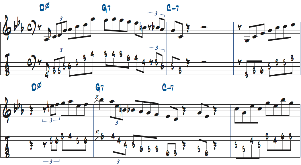 Gオルタードスケールを使ったマイナー251リックにリズムを加えてアドリブした楽譜