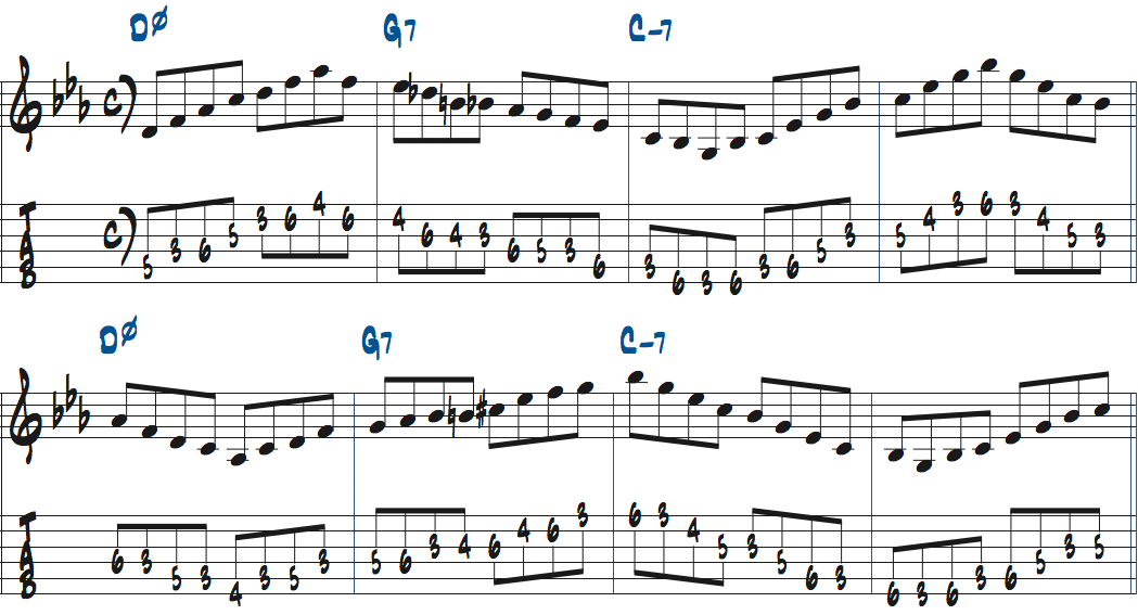 Dm7(b5)-G7-Cm7でコードトーンとリックを使ったアドリブ例楽譜