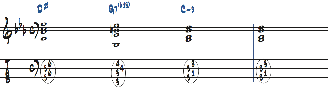 Dm7(b5)-G7(b13)-Cm9のコードフォームを使ったバッキング例楽譜