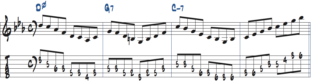 Dm7(b5)-G7-Cm7の各コードのルートからコードトーンを下降させる練習楽譜
