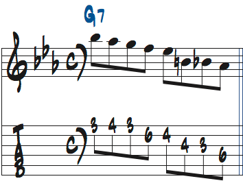 Gオルタードスケールを使ったリック楽譜1