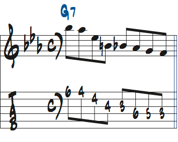 Gオルタードスケールを使ったリック楽譜2