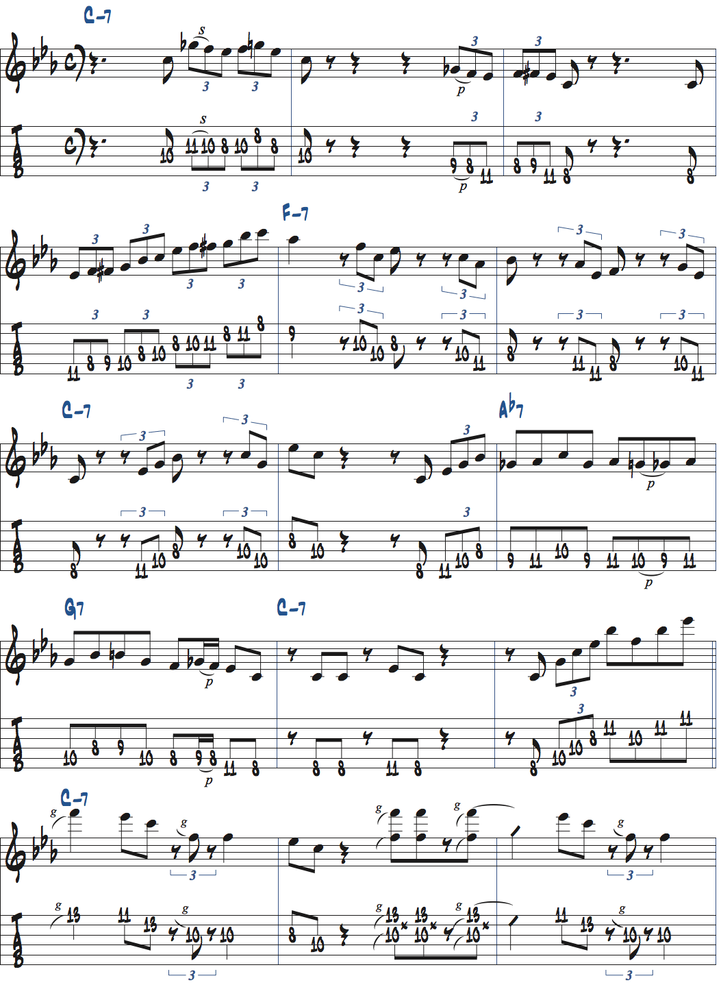 マイナーペンタ+b5とコードトーン、リックを使ったアドリブ例楽譜ページ1