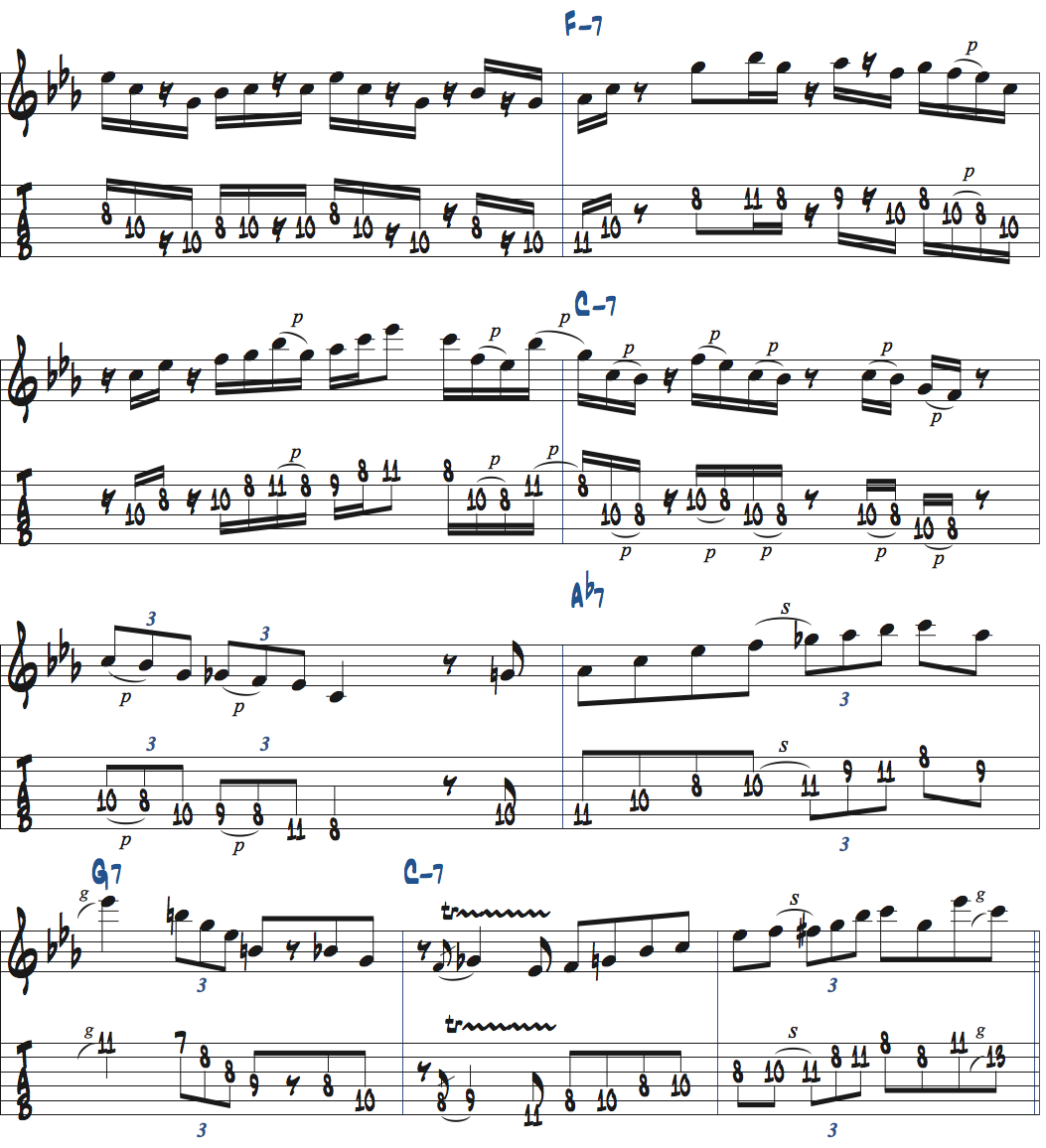 マイナーペンタ+b5とコードトーン、リックを使ったアドリブ例楽譜ページ2