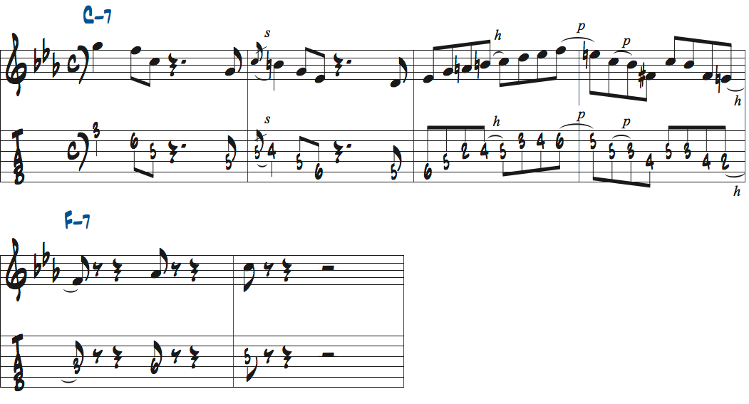 Cオルタードリック2を使ったアドリブ例楽譜