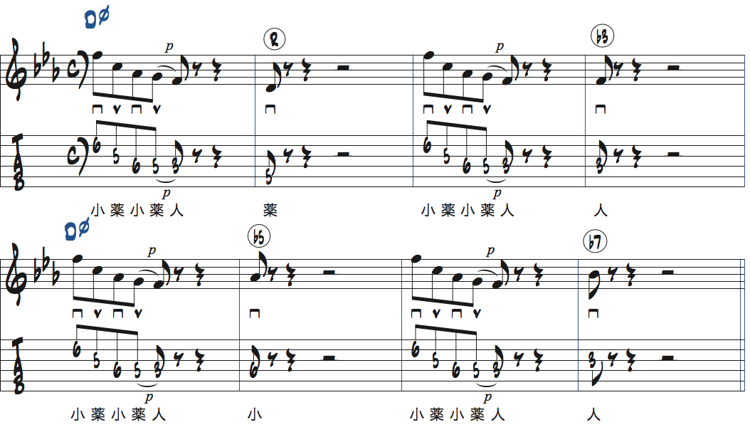 Dロクリアンスケール・リック2の後ろにターゲットノート・ルートを加えた楽譜