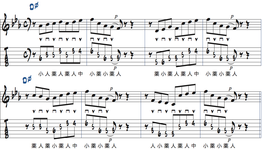 Dロクリアンスケール・リック2のはじめにコードトーンのターゲットノートを加え、さらにスケールアプローチを加えた楽譜