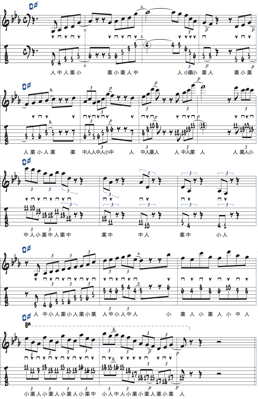 リックを使ったDm7(b5)コード上でのアドリブ例楽譜