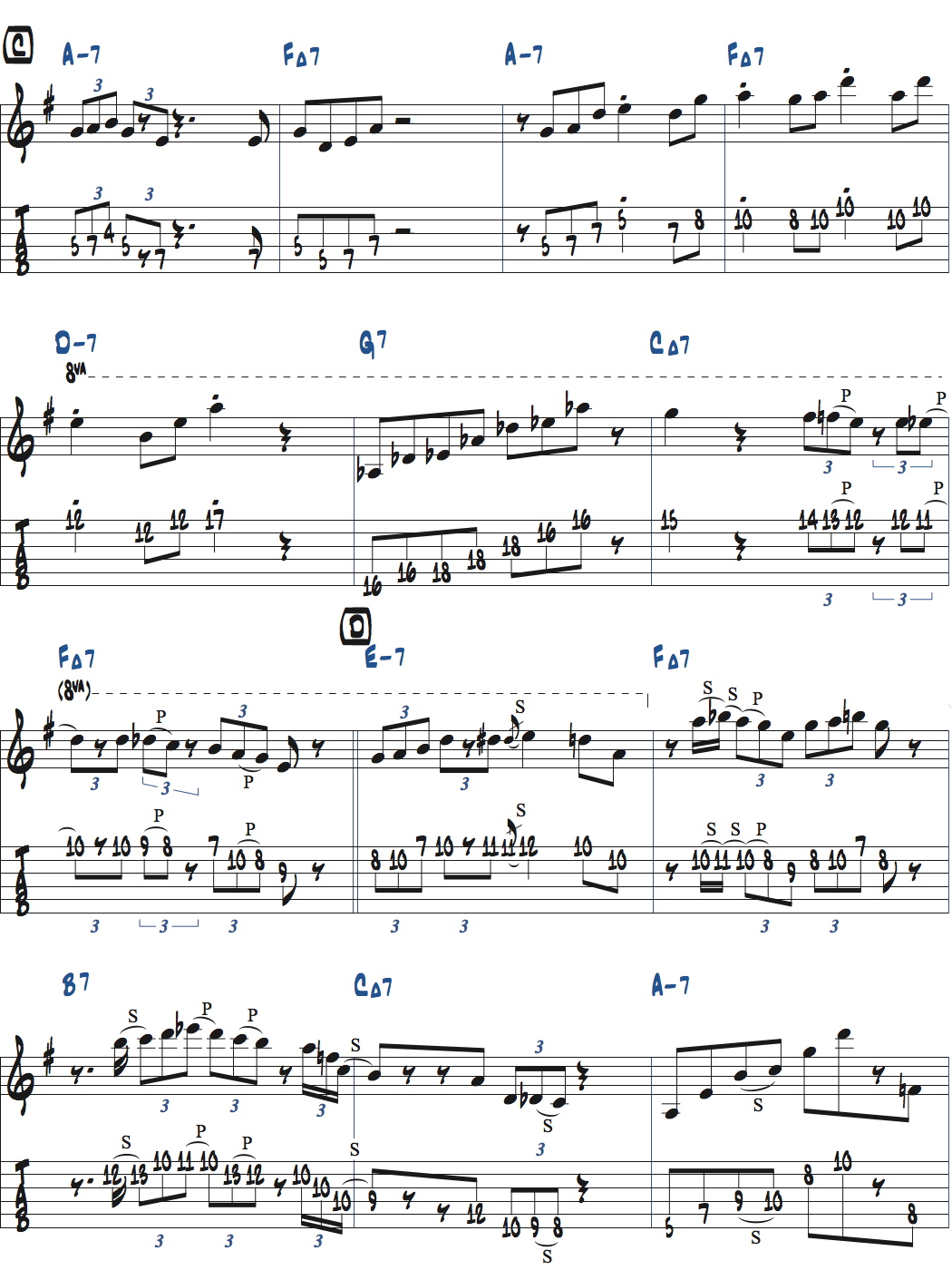 Nardisのコード進行を使ったアドリブ例ページ2楽譜