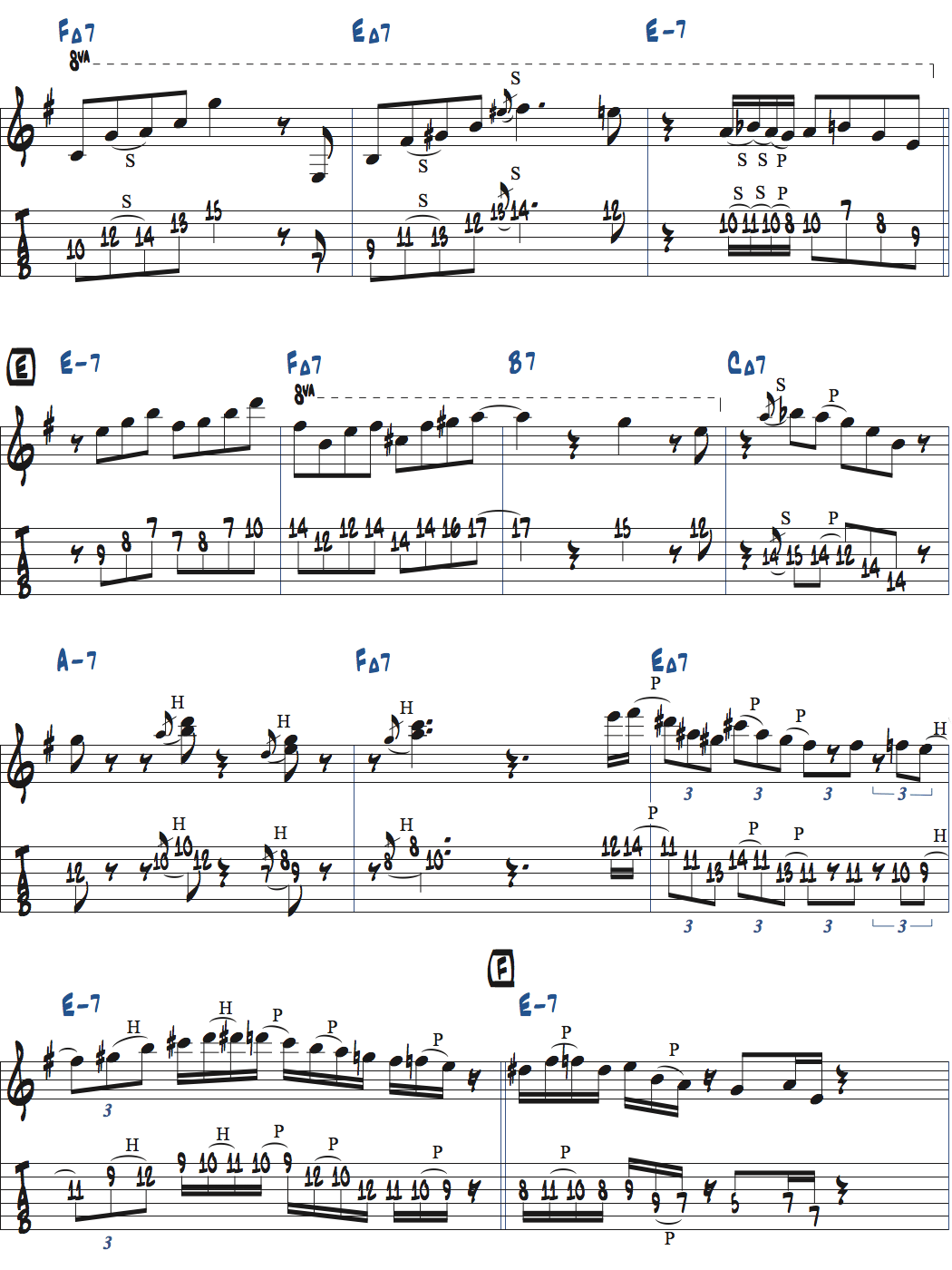 Nardisのコード進行を使ったアドリブ例ページ3楽譜