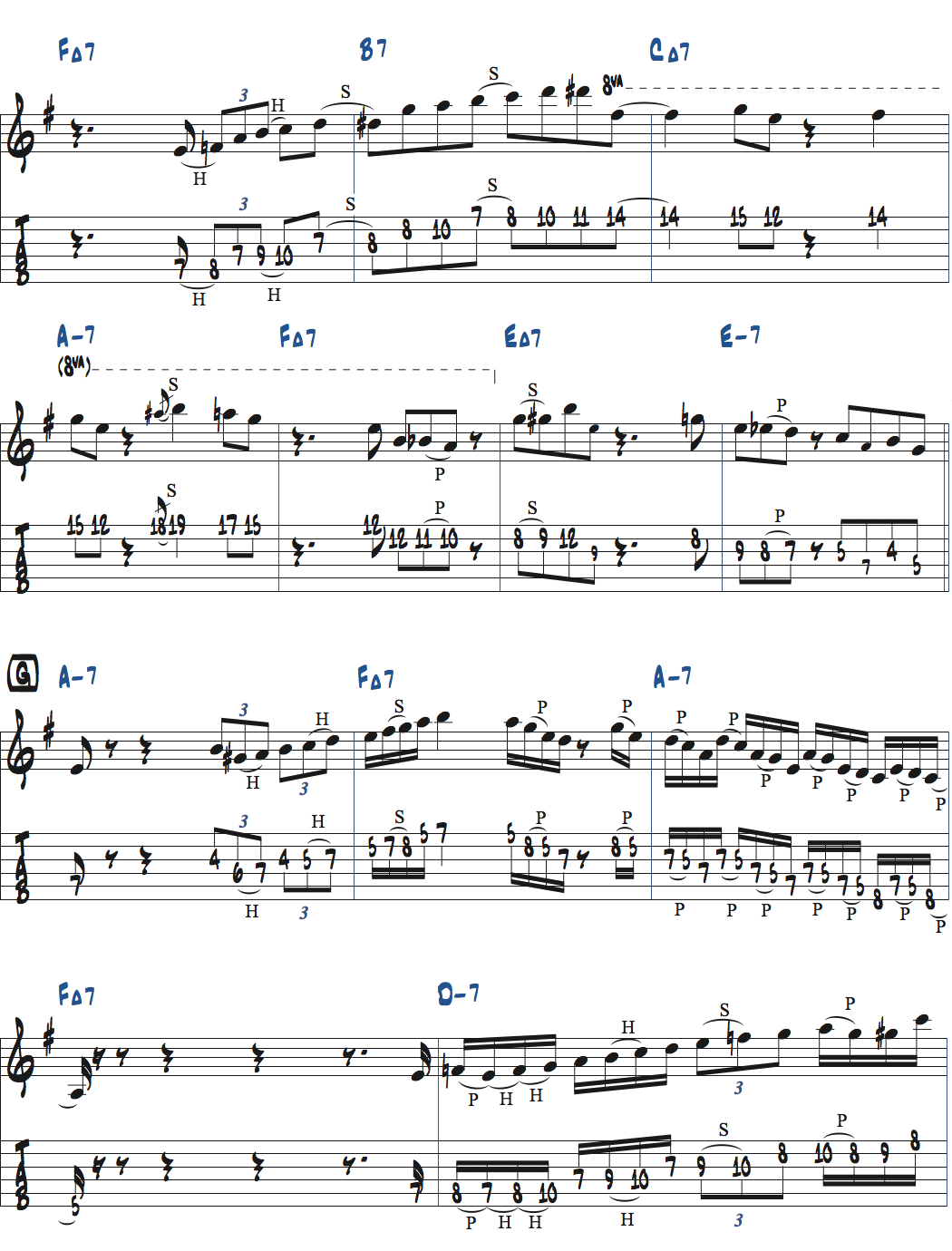 Nardisのコード進行を使ったアドリブ例ページ4楽譜