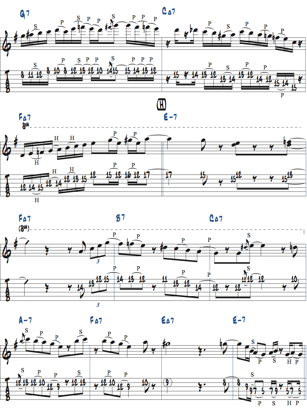 Nardisのコード進行を使ったアドリブ例ページ5楽譜