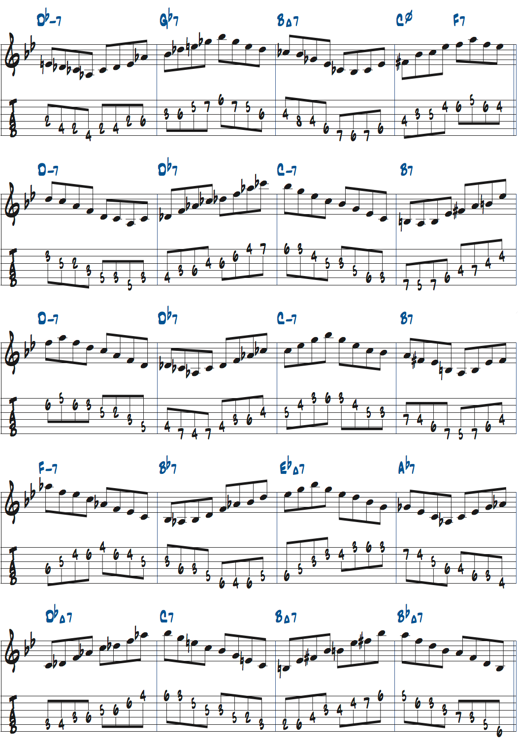 One Note Sambaのコード進行でコードトーンをつなげる練習ポジション1楽譜ページ2