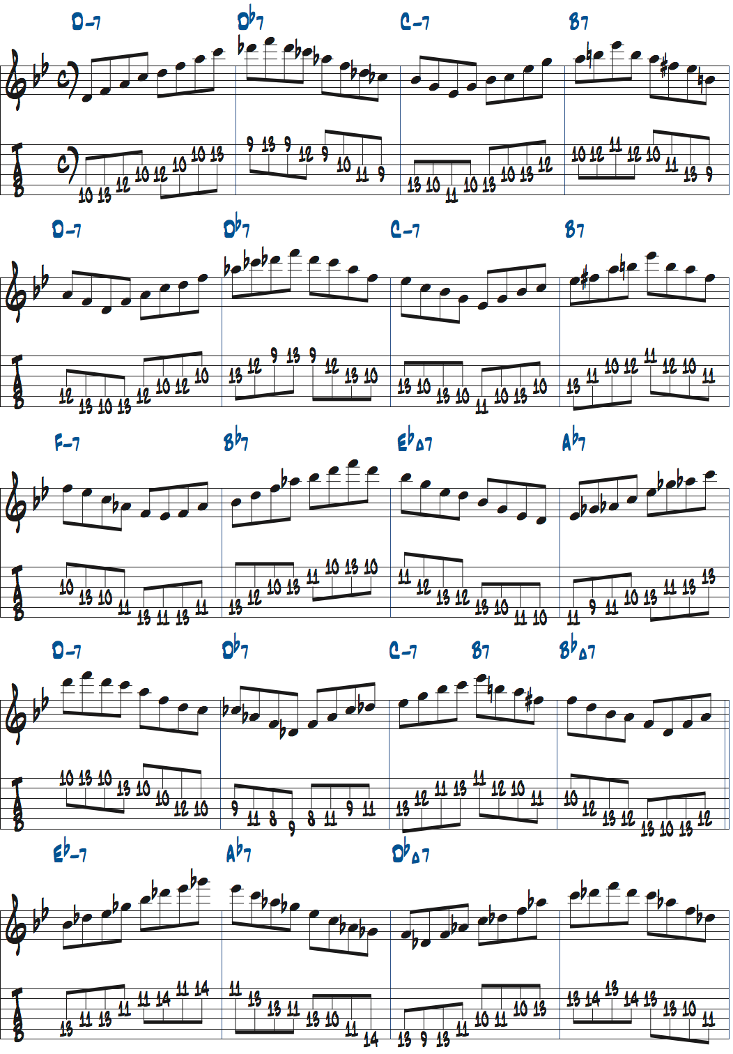 One Note Sambaのコード進行でコードトーンをつなげる練習ポジション4楽譜ページ1
