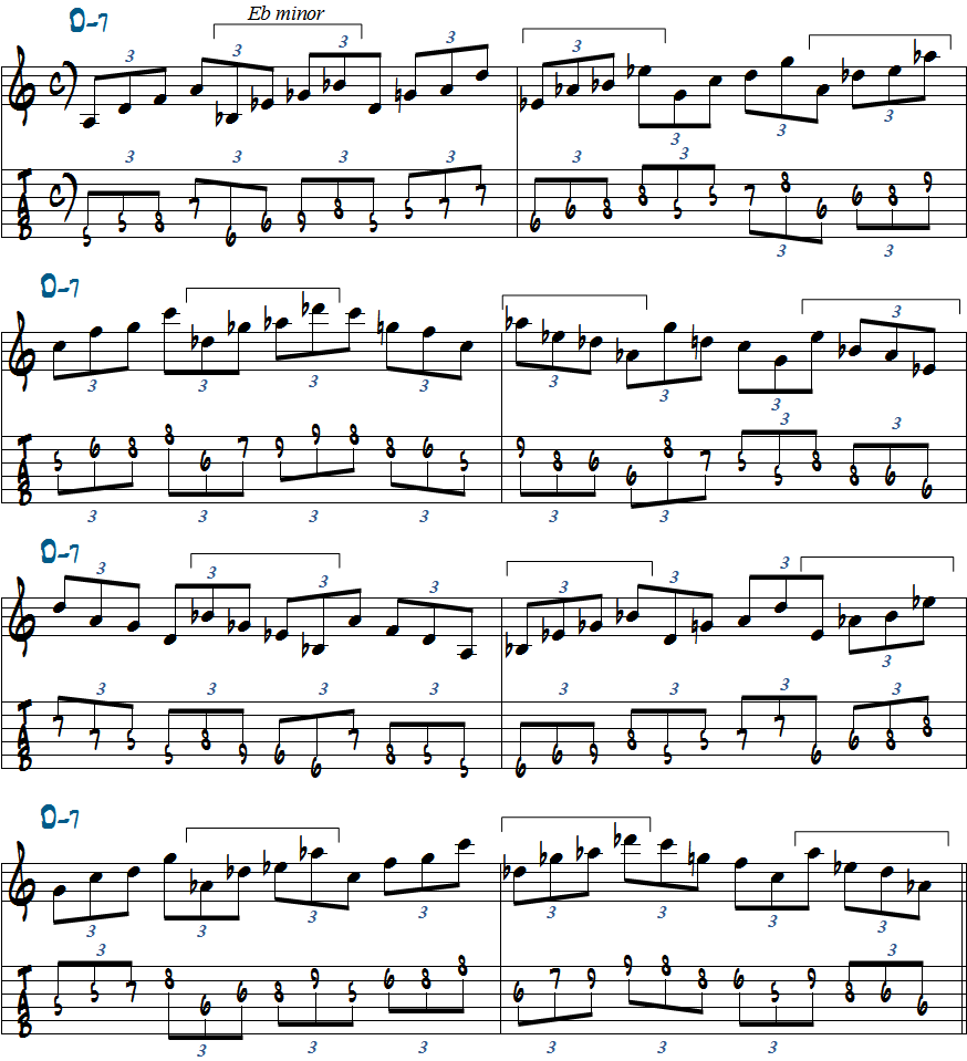 リズムを変えて演奏する練習五線譜とタブ譜