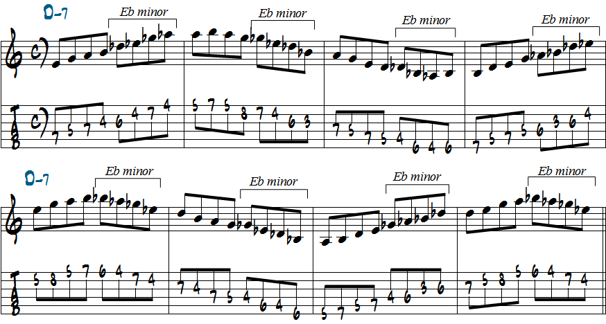 2拍ごとにEマイナーペンタトニックスケールからEbマイナーペンタトニックスケールへスムーズにつなげる練習五線譜とタブ譜