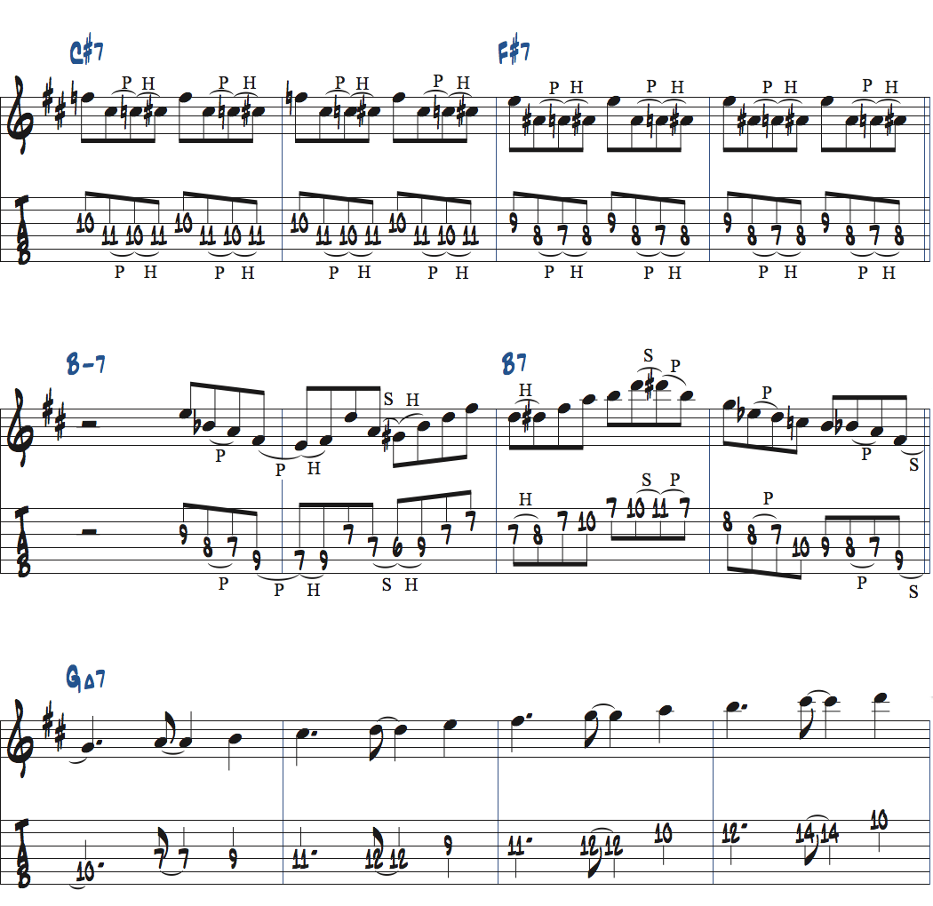 Spainのコード進行を使ったアドリブ例ページ5楽譜