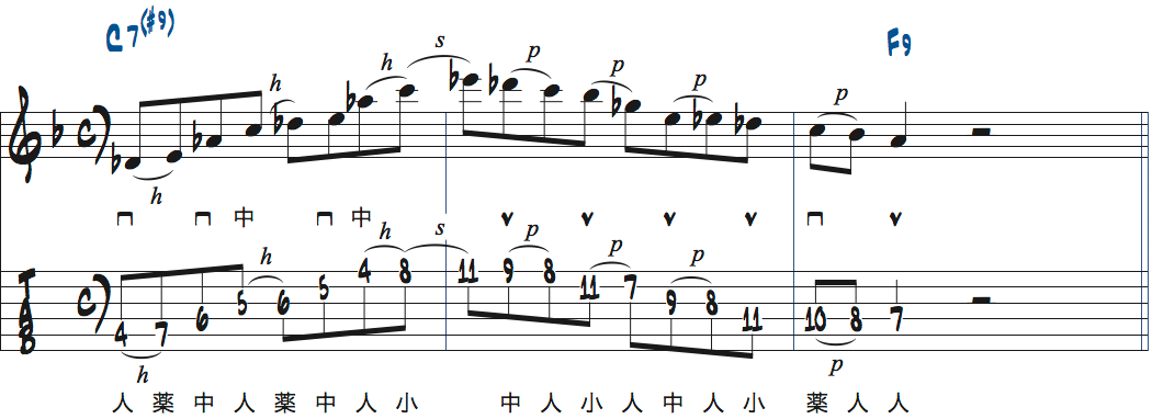 ティム・ミラーのハイブリッド・ピッキングを使ったC7(#9)からF9へのV-Iフレーズアイデア楽譜