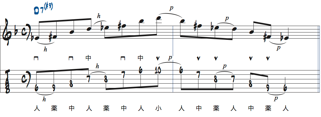 ティム・ミラーのハイブリッド・ピッキングを使ったD7(#9)でのフレーズアイデア楽譜