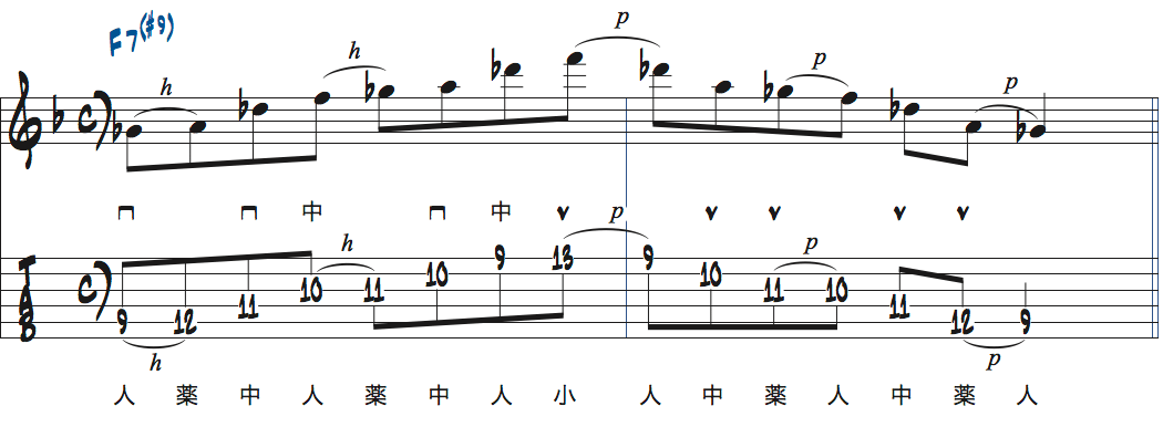 ティム・ミラーのハイブリッド・ピッキングを使ったF7(#9)でのフレーズアイデア楽譜