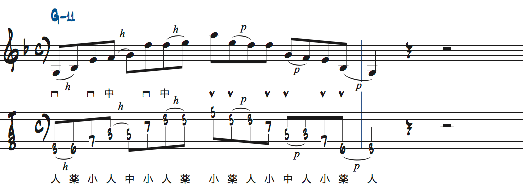 ティム・ミラーのハイブリッド・ピッキングを使ったGm11でのフレーズアイデア2楽譜