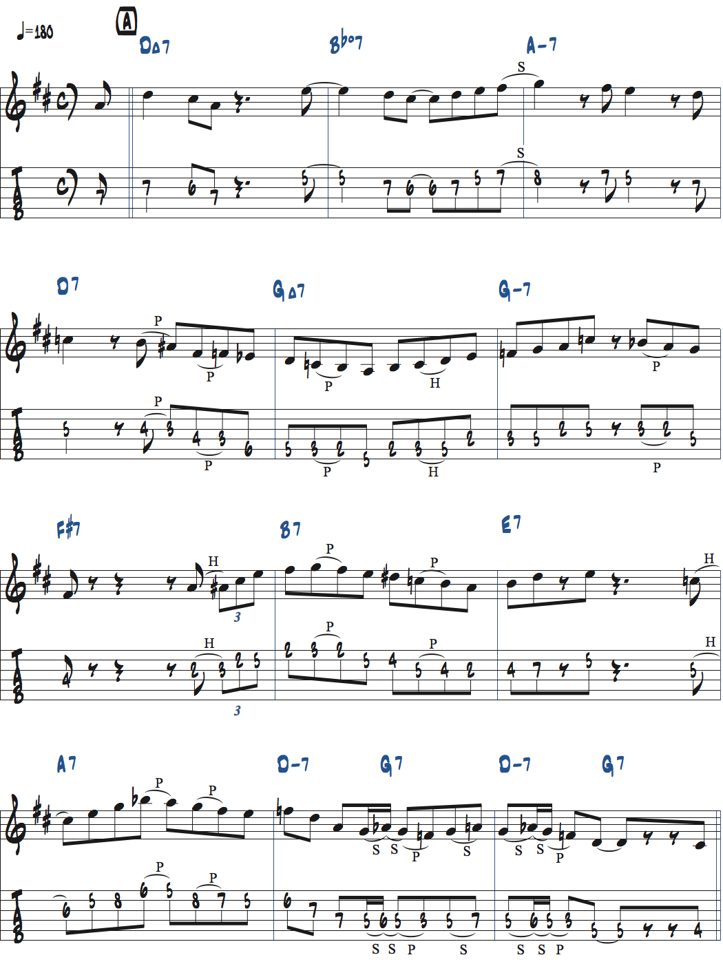 Waveのコード進行を使ったアドリブ例楽譜ページ1