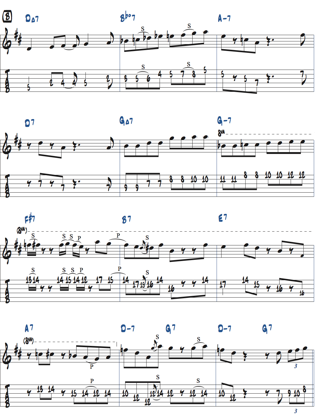 Waveのコード進行を使ったアドリブ例楽譜ページ2