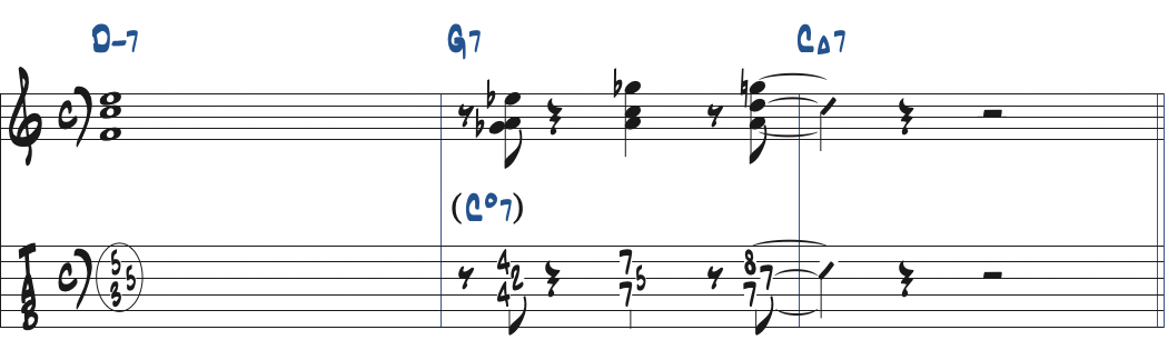 Cdim7を使ったコンピングアイデア1楽譜