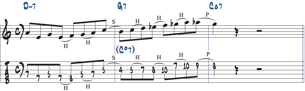 Cdim7を使ったリック1楽譜